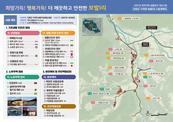 �ܾ籺 ���� ������ ���̸��� �ٲ۴�