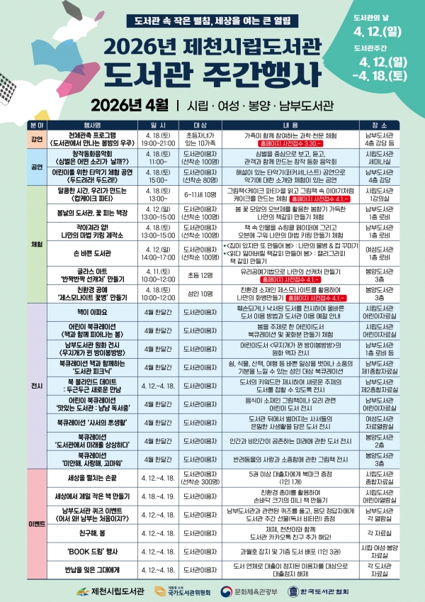 ������ �� ���� ��ħ ������ ���� ū ����